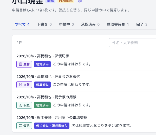 小口現金の一覧。郵便切手、理事会のお茶代、掲示板の用紙、共用廊下の電球交換