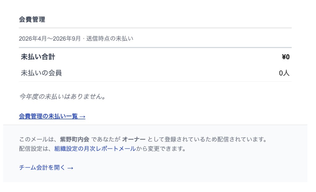 会費管理の未払い合計と、未払い一覧へのリンク