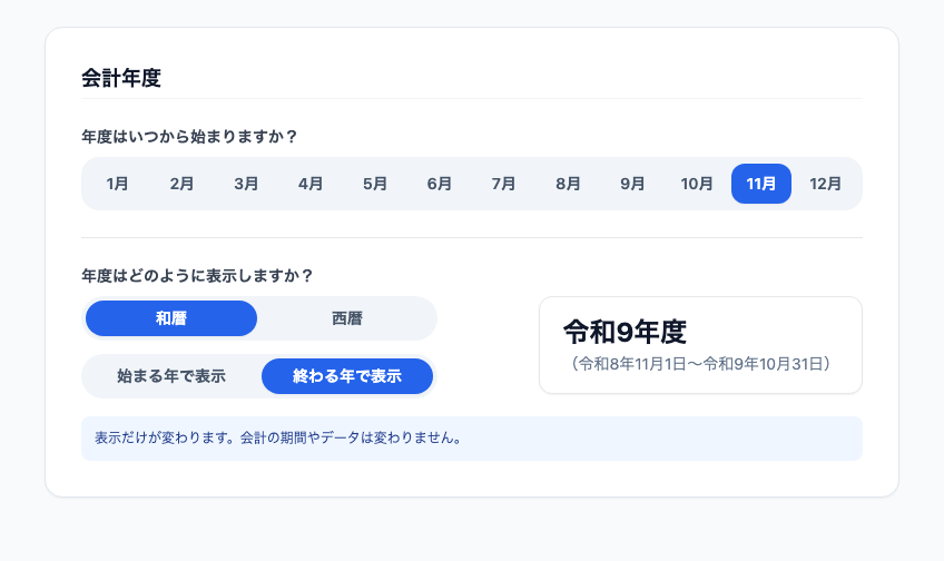 設定の会計年度。始まりの月と、和暦・西暦、始まる年と終わる年
