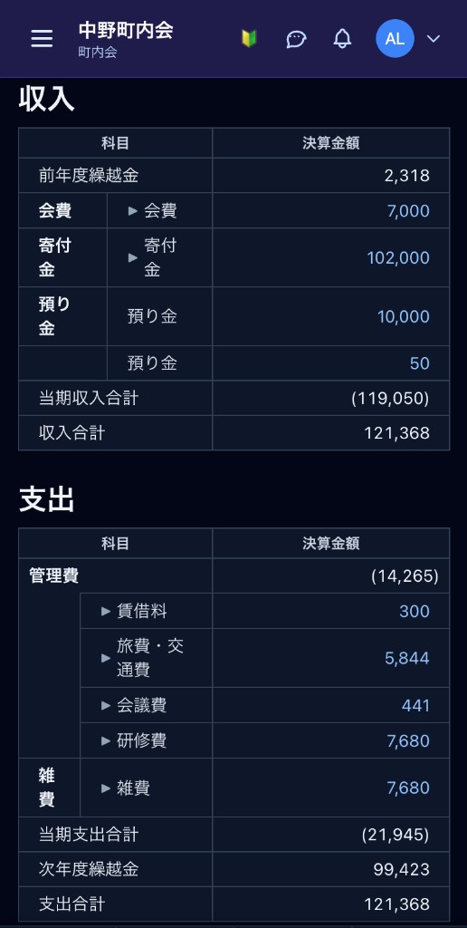 スマホの収支計算書。収入と支出が科目ごとに並んでいる