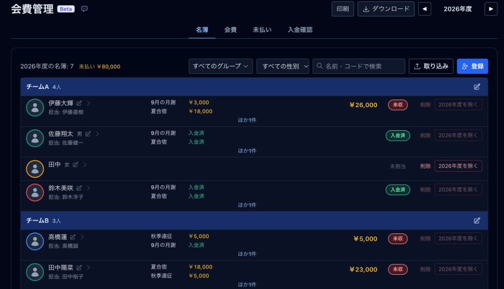 会費管理の名簿。チームAとチームB。9月の月謝、夏合宿、秋季遠征。未収と入金済